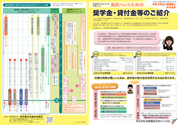 中学３年生の保護者のみなさま　高校へ行くための奨学金・貸付金等のご紹介